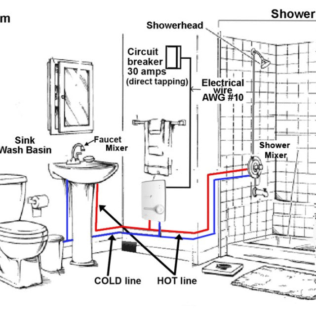 Champs Hotspring 5.6 Kw Multipoint Instant Shower Water Heater (3-Steps Control) (4)