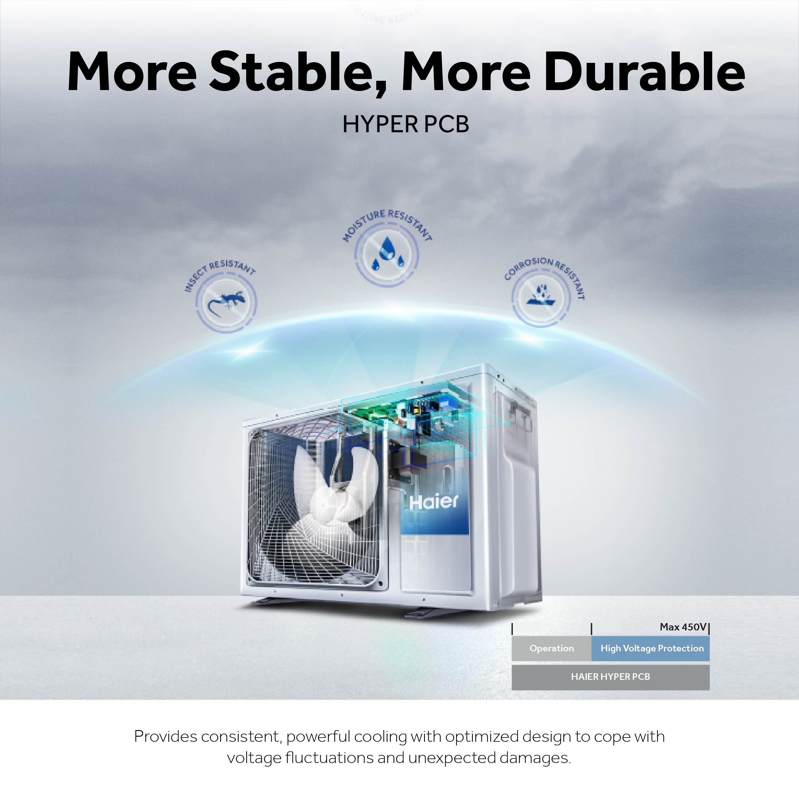 Haier air conditioning unit with Hyper PCB technology on a gray background