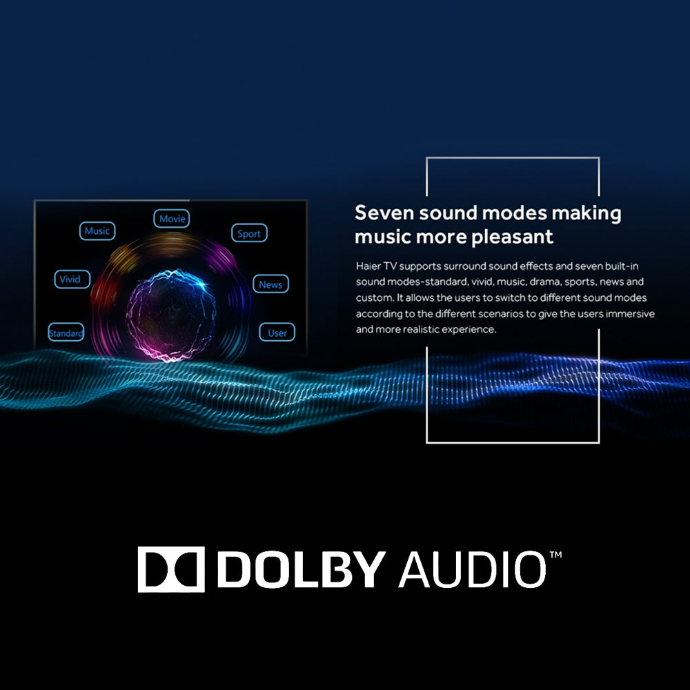 Haier H65K700UG 65 Inch 4K UHD Smart Android 11 TV (Netflix & Youtube One Touch, Google Playstore, Google Assistant, Google Chromecast Built in, Dolby Digital Decoding, HDR) (5)