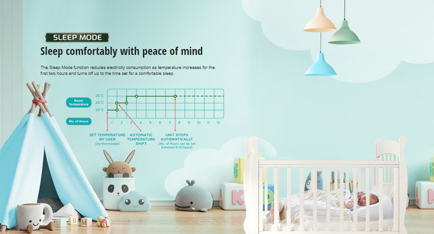 PanasonicCW-XN820JPH0.75HpDeluxeRemoteControlWindowTypeAircon-6