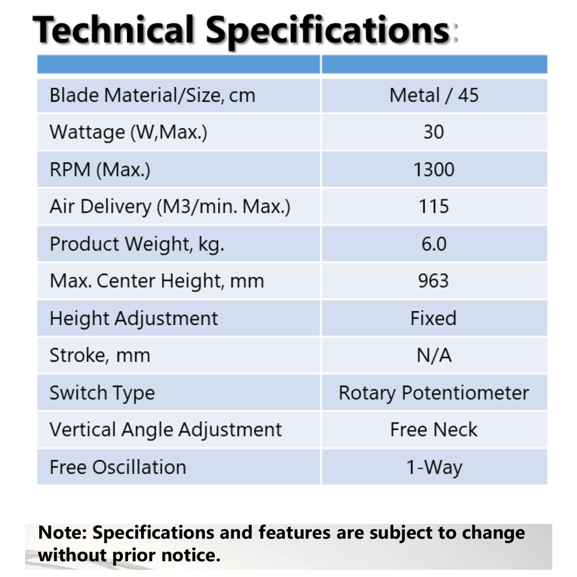 PanasonicF-459LPDCPowerLivingElectricFan-5
