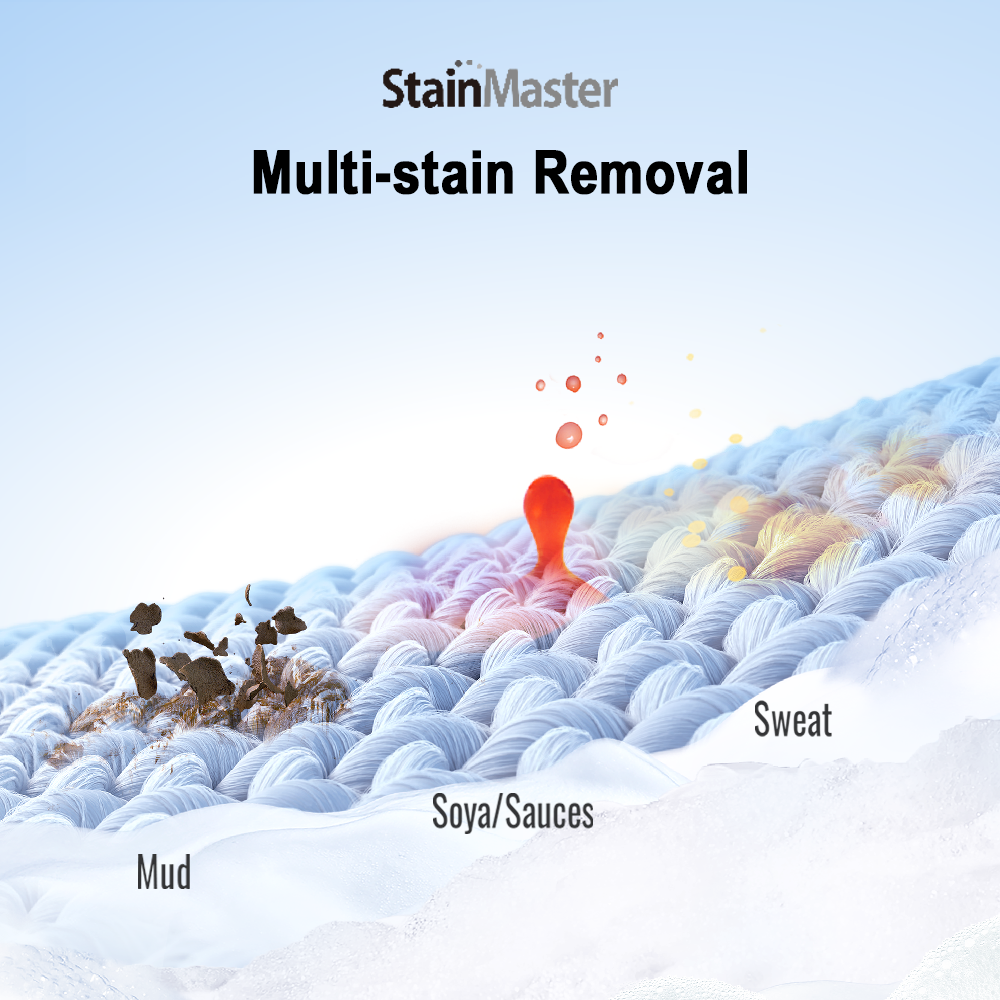 PanasonicNA-FD10X1HRM10.0KgFullyAutomaticTopLoadInverterWashingMachine-6