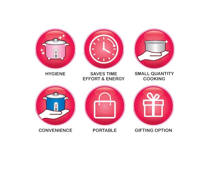 PanasonicSR-3NA-PRiceCooker-6P