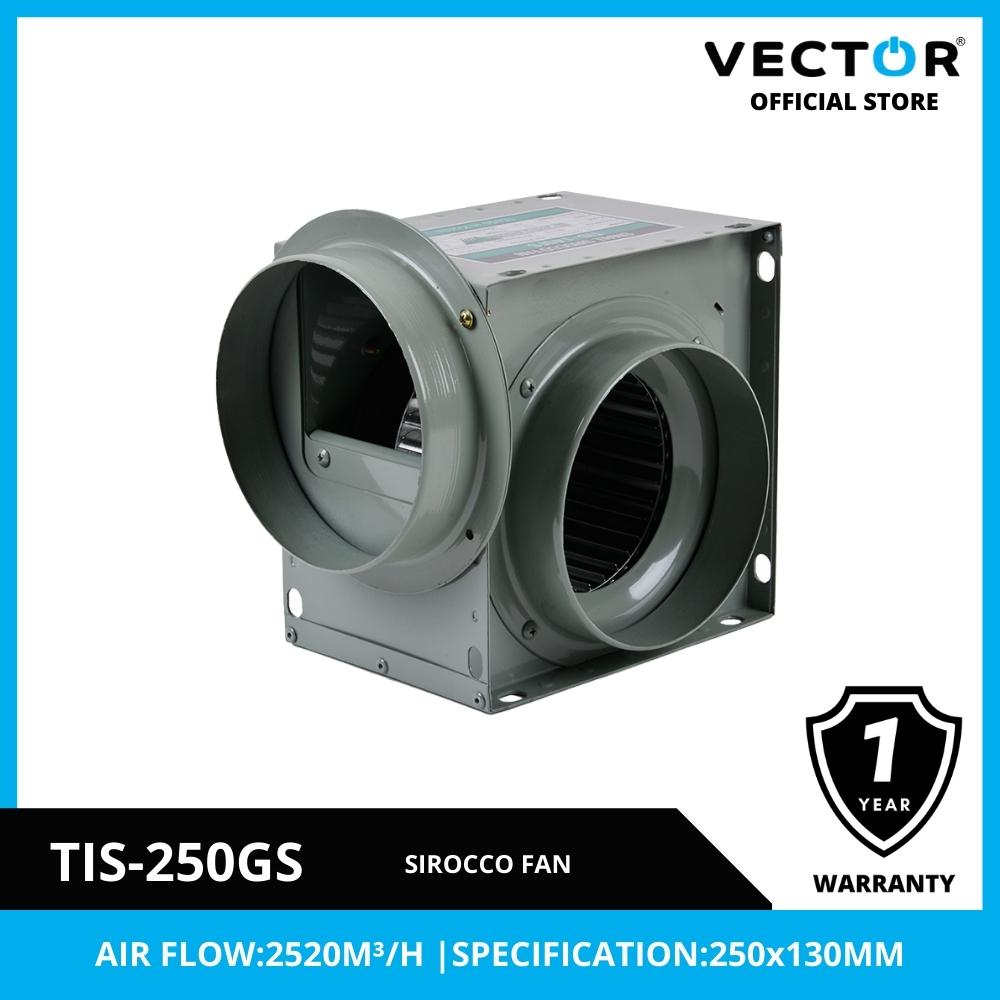 Vector TIS-250GS Sirocco Exhaust Fan (Green) (1)
