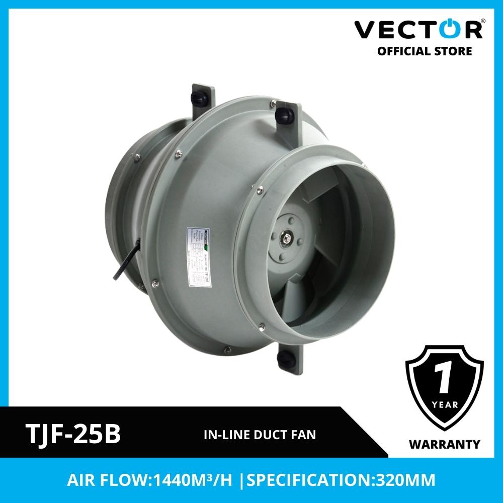 In-line duct fan with Vector branding and product details on a white background