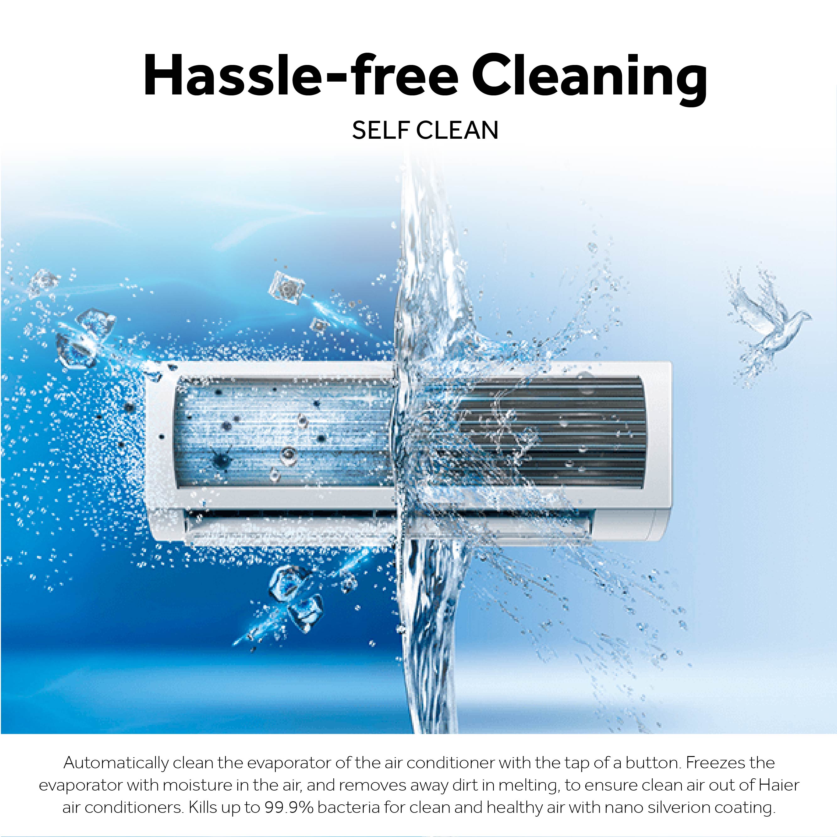 [HOT DEALS] Haier HSU-09PSV32 1.0 HP Clean Cool Pro Inverter Split Type Aircon with Self Clean & Hyper PCB - Updated 2024 Model (3)