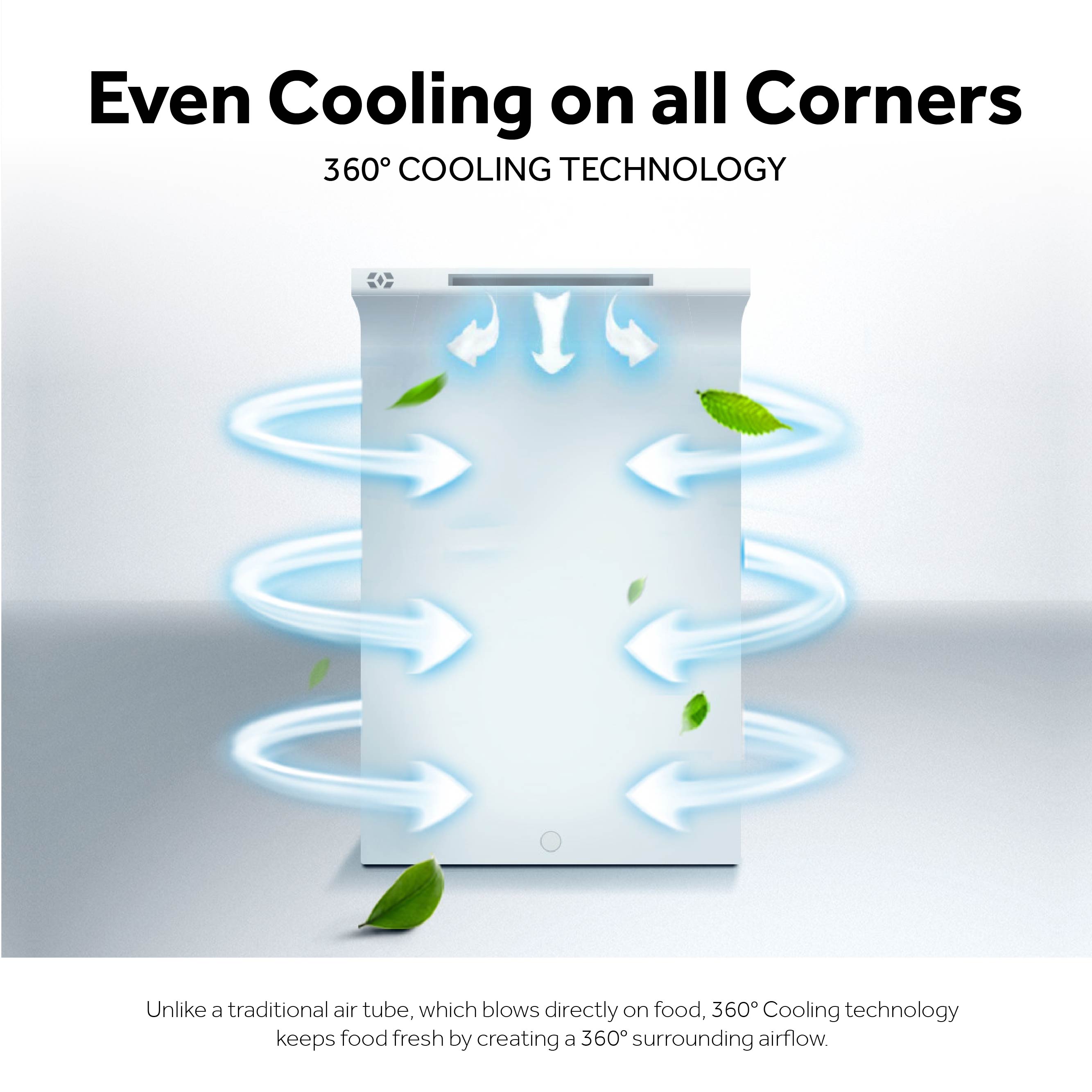 Air cooler with 360-degree cooling technology illustration on a white background