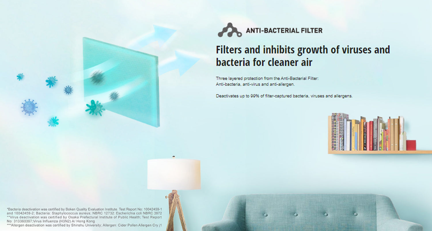 PanasonicCW-XN620JPH0.5HpDeluxeRemoteControlWindowTypeAircon-7