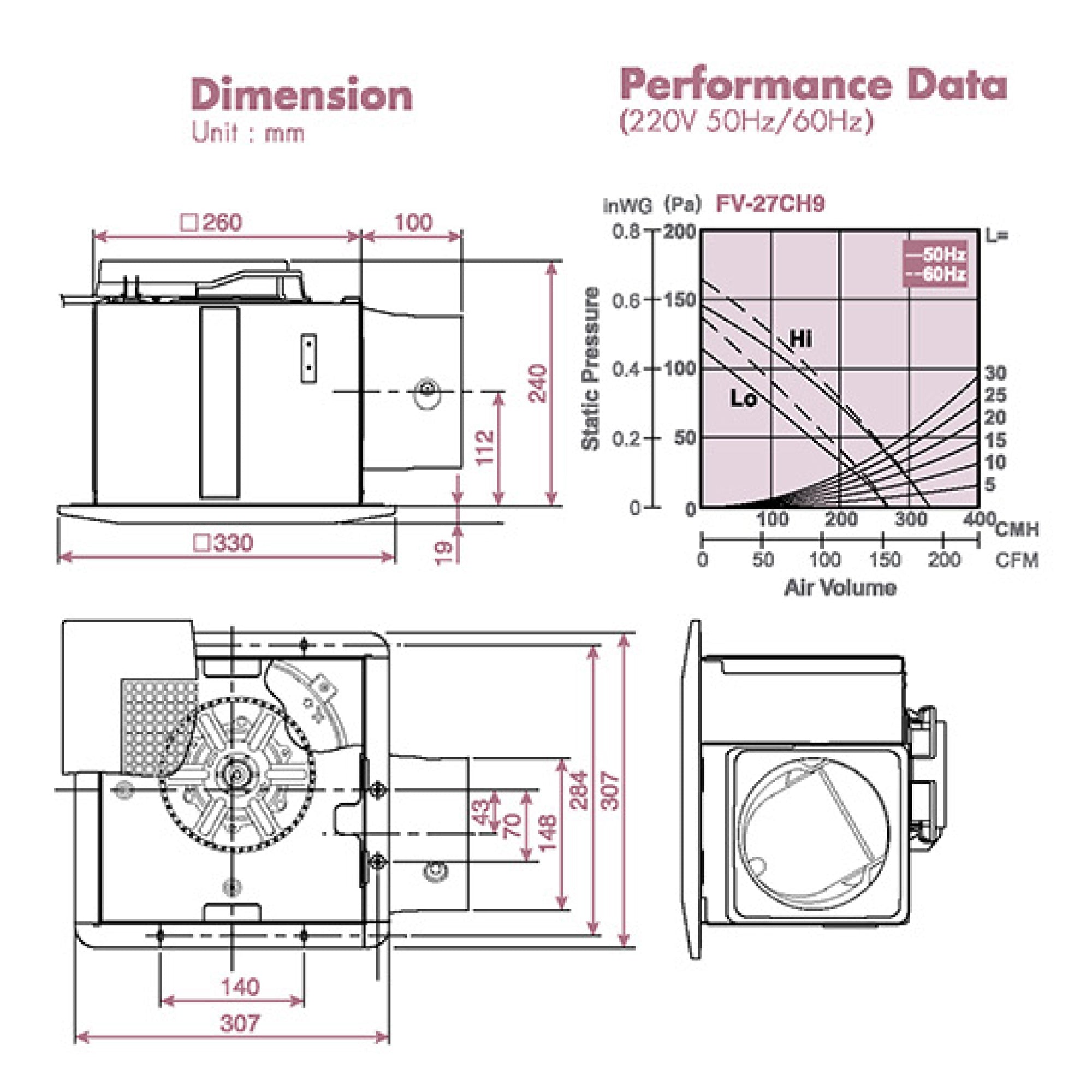 PanasonicFV-27CH9CeilingExhaustFan-3