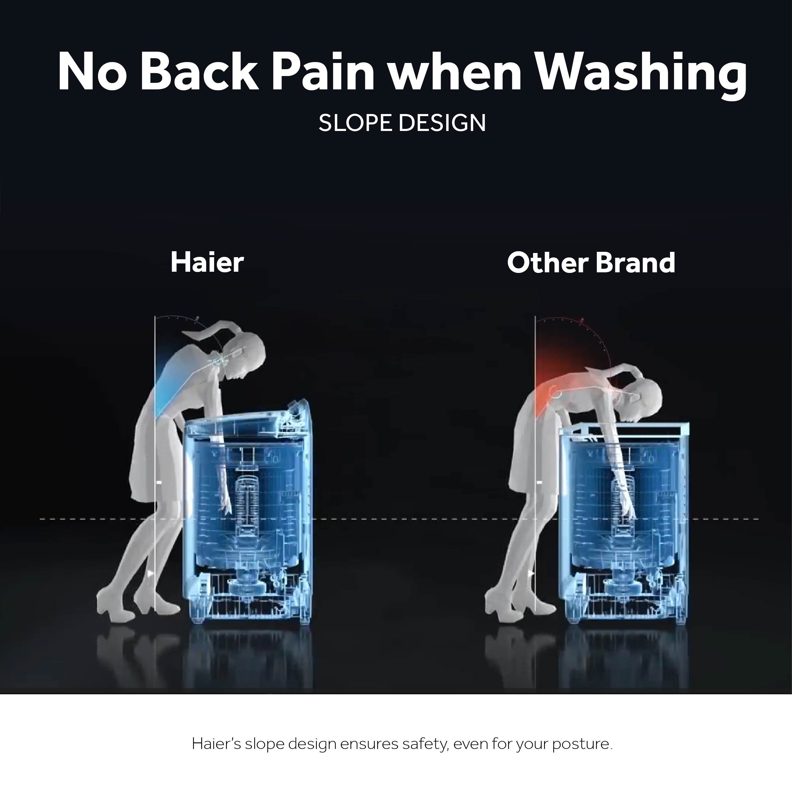 [SELLER PICK] Haier HWM90-B1678B 9 Kg Silent Wash Fully Automatic Inverter Top Load Washing Machine - 2024 Model (5)