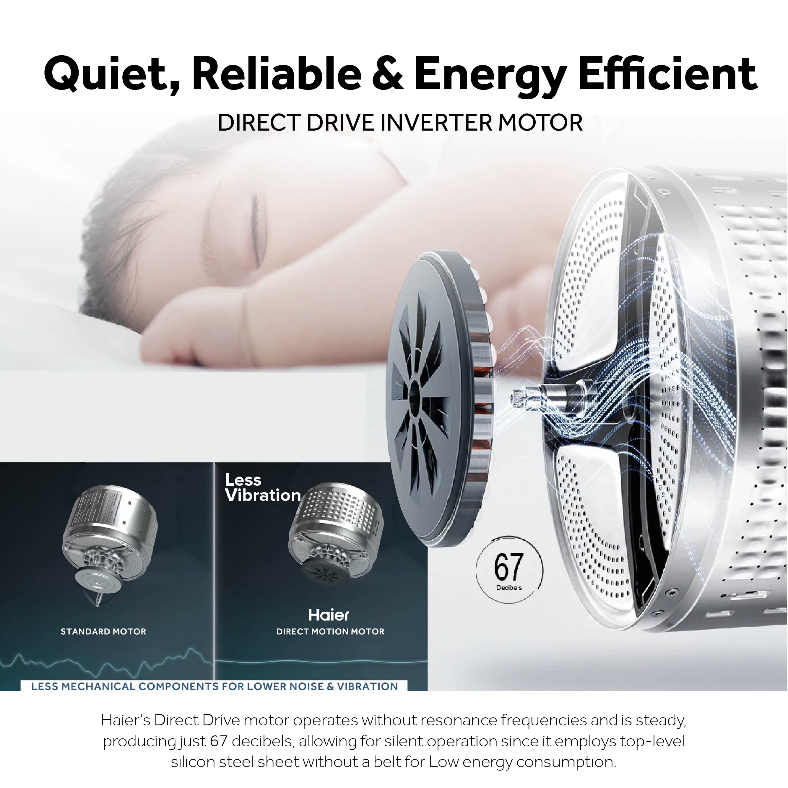 [SELLER PICK] Haier HWM90-B1678B 9 Kg Silent Wash Fully Automatic Inverter Top Load Washing Machine - 2024 Model (6)