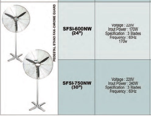 Vector SFSI-750NW (30") Industrial Stand Fan (3)