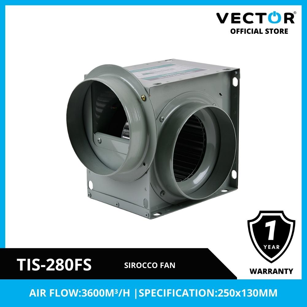 Sirocco fan with Vector branding and product details on a white background